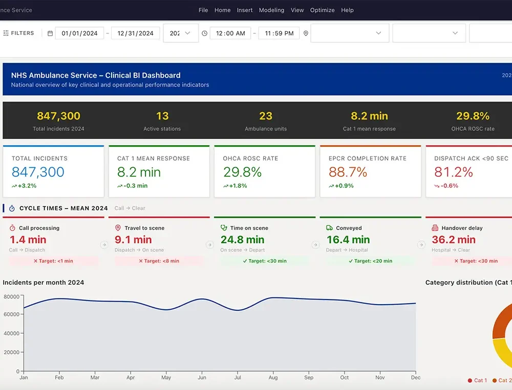 MobiMed Interactive Audit System